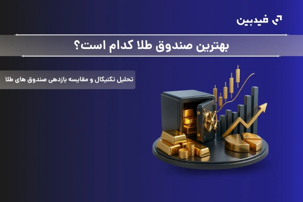 معرفی و بررسی بهترین صندوق های طلا در سال 1405