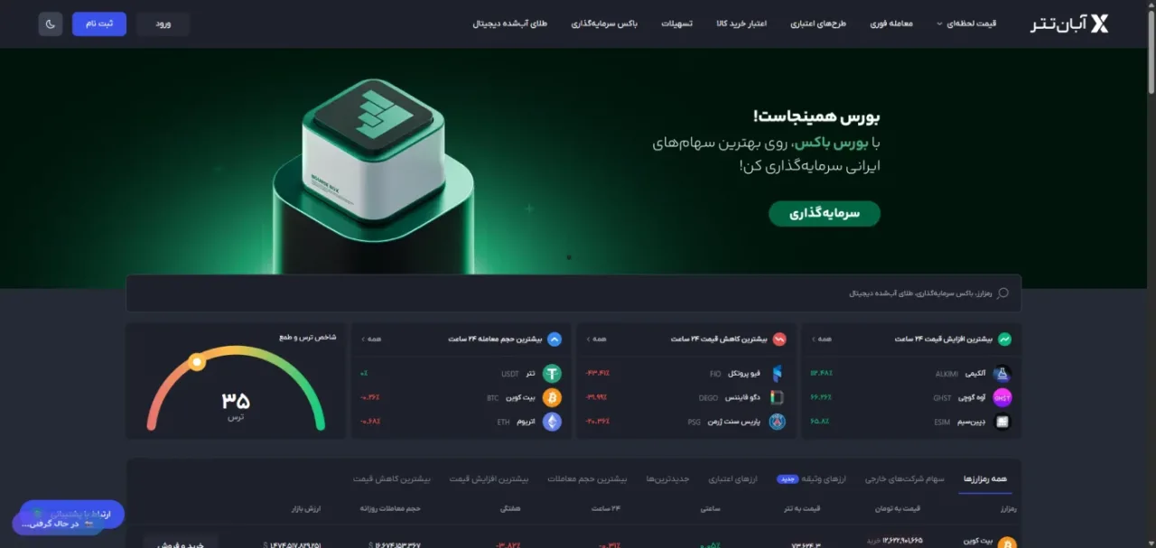صفحه اصلی صرافی آبان تتر با لیست قیمت لحظه‌ای رمزارزها