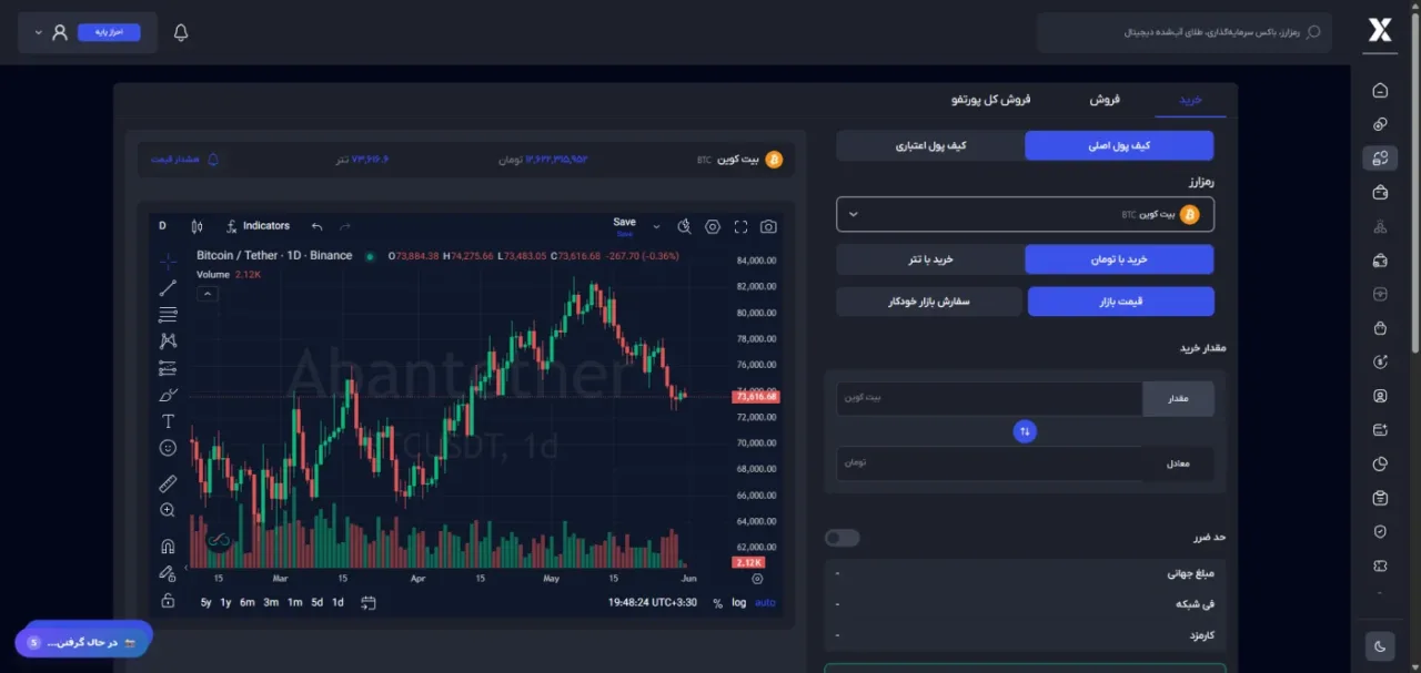 پنل خرید و فروش بیت کوین در آبان تتر همراه با نمودار قیمت